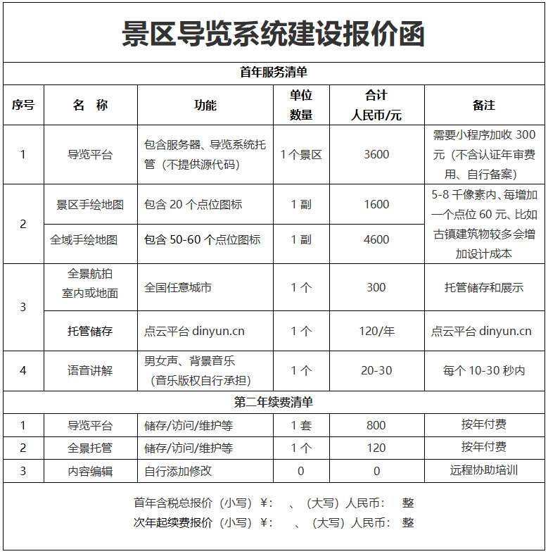 地图导览服务价格参考(图1)
