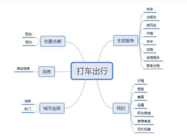 企业微信截图_16557956904067.jpg