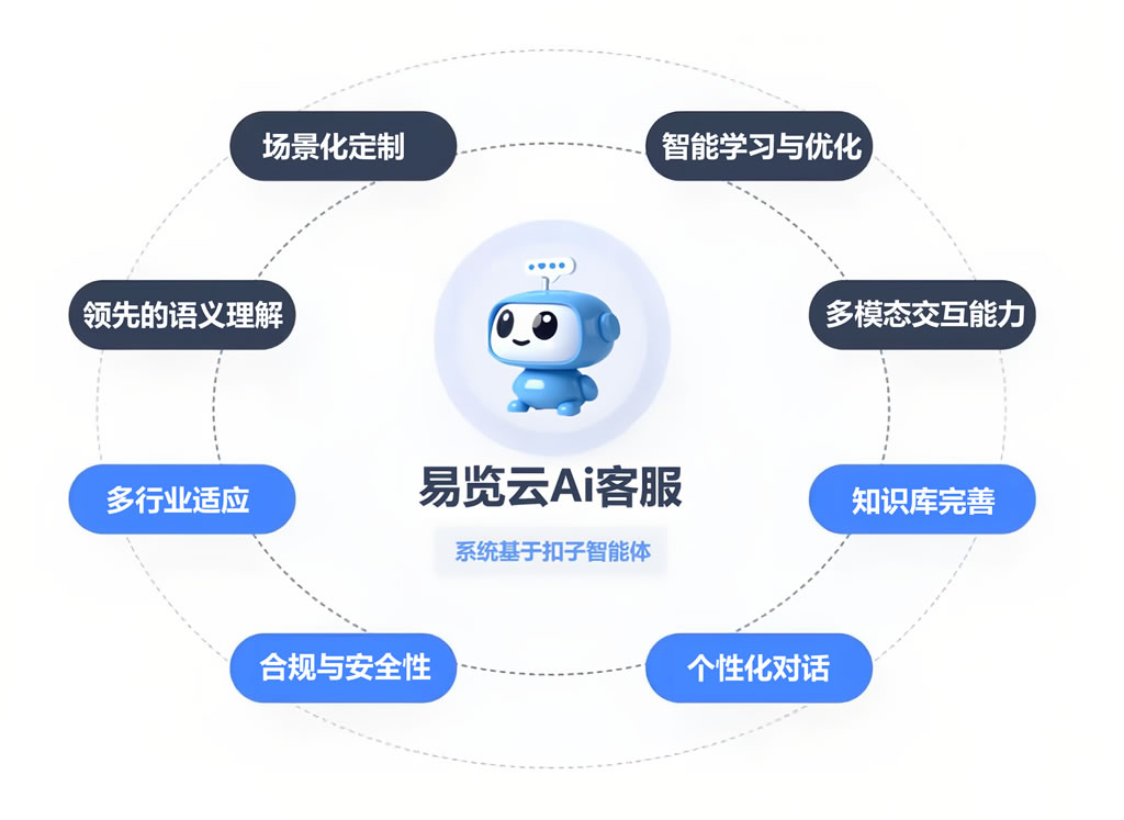 脑图.jpg