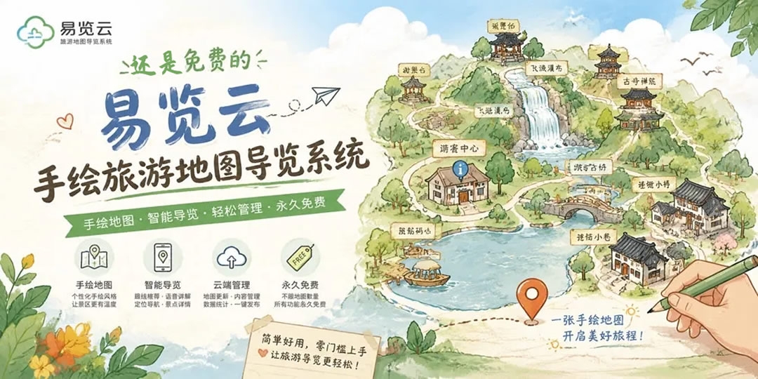 免费的易览云手绘旅游地图导览系统